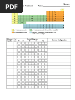 Copper Ion Electron Configurations | PDF | Electron Configuration ...