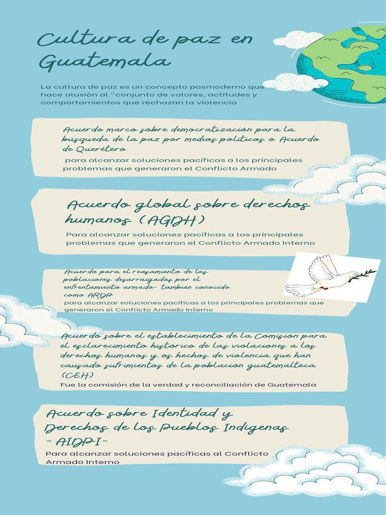 Cultura de Paz y Acuerdos en Guatemala | PDF