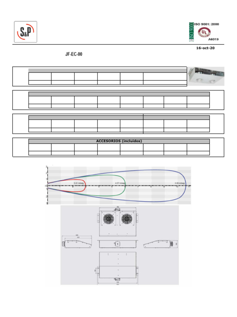 Ventiladores Jet Fans - JF EC 00 29 | PDF