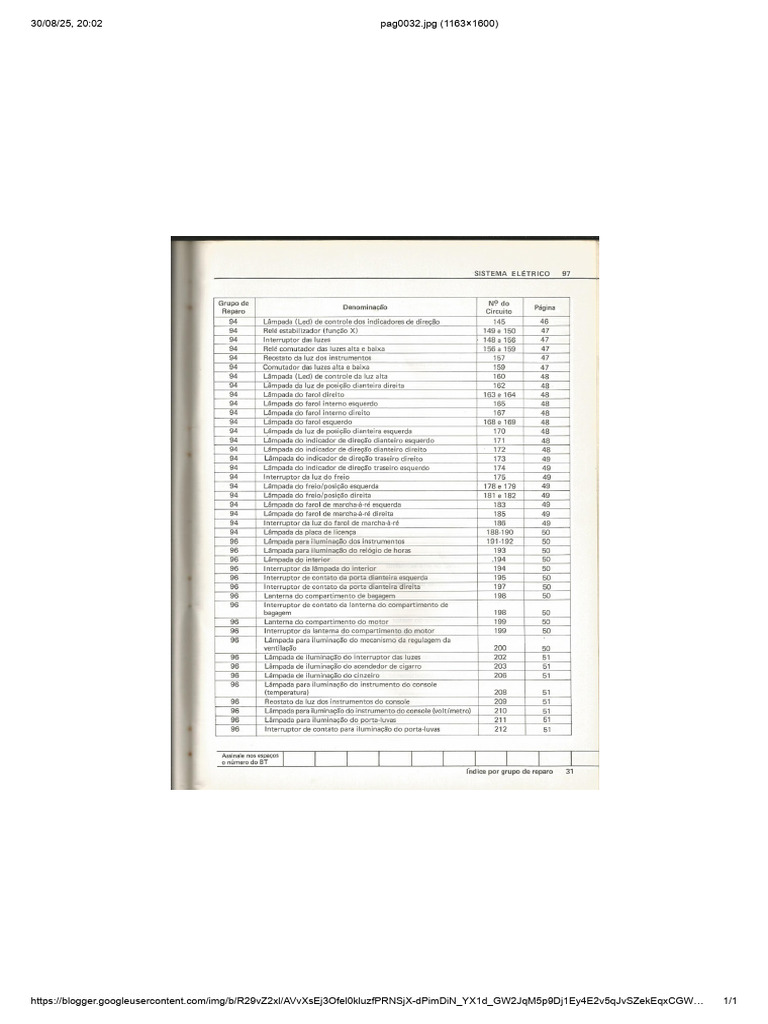 Pag 0032 | PDF