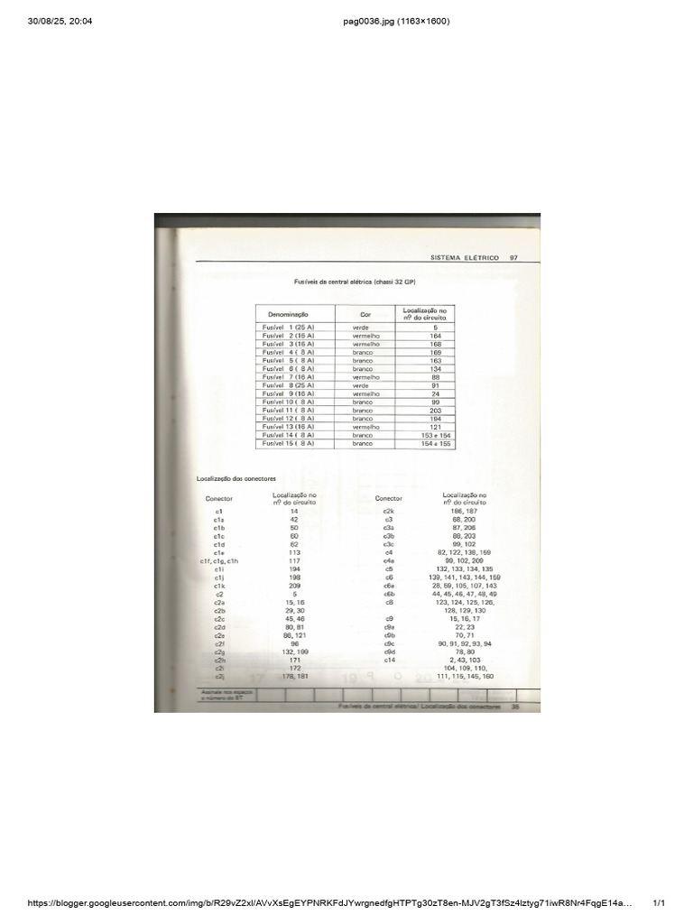 Pag 0036 | PDF