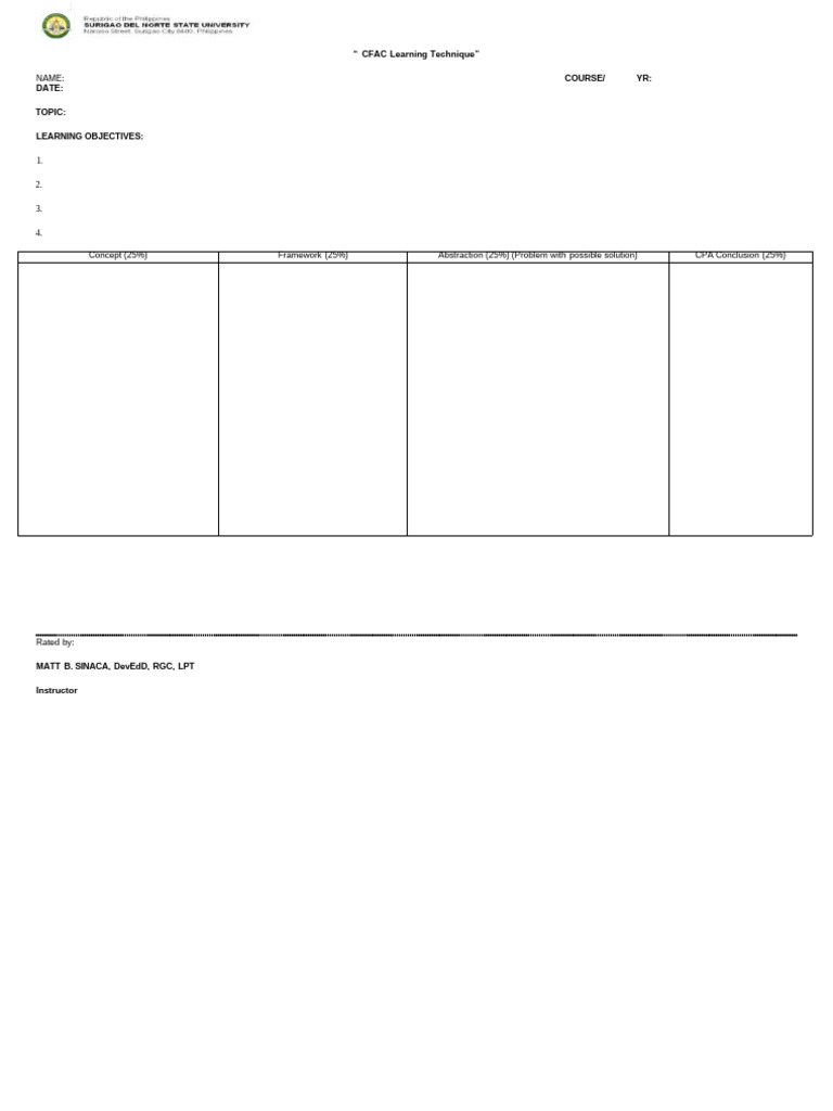 CFAC Learning Technique Overview | PDF
