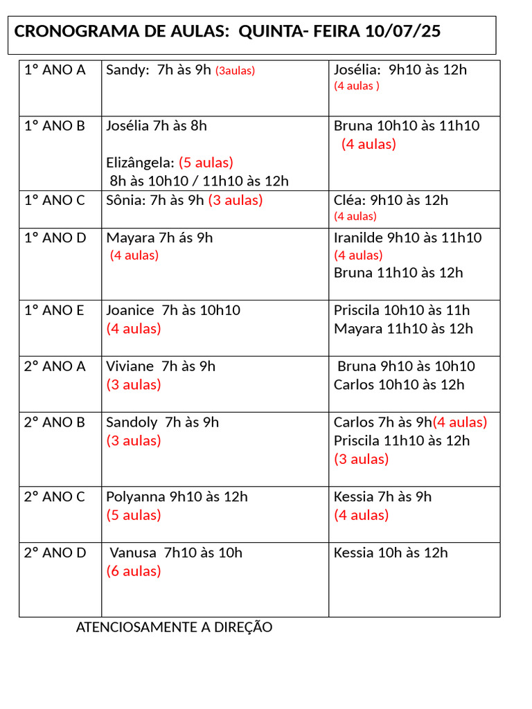 Cronograma de Aula Quinta Feira 10 de Julho Correção 2 | PDF