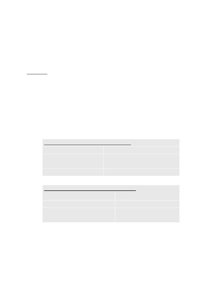 Electrical Licensing Board