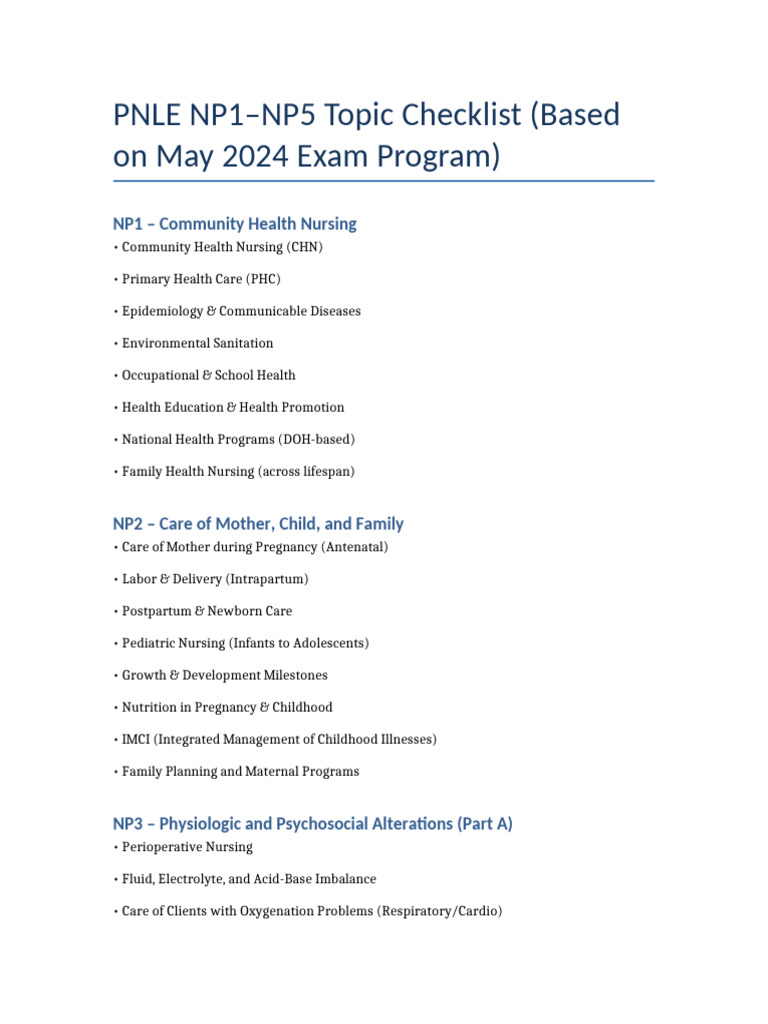 PNLE Topic Checklist 2024 | PDF