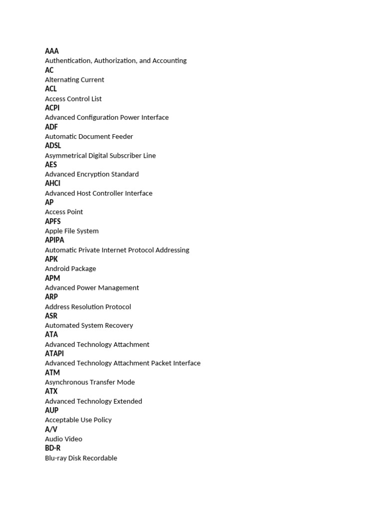 Tech Acronyms and Definitions Guide | PDF | Wi Fi | Computer Network