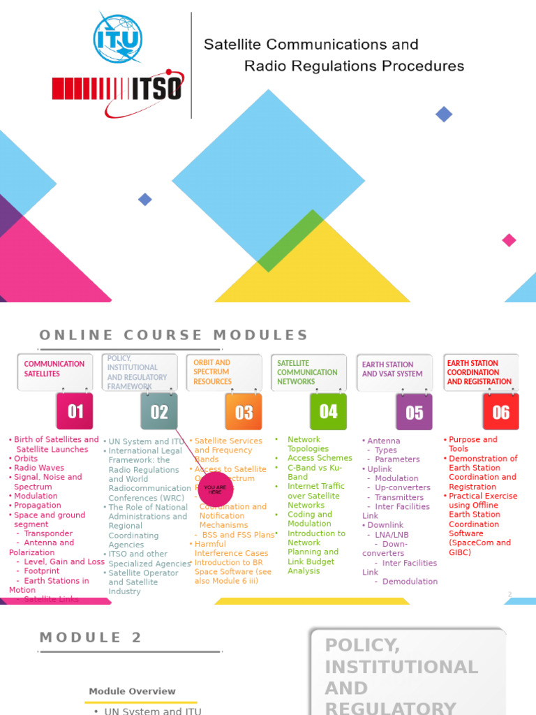 Satellite Communication Course Overview | PDF | Wireless ...
