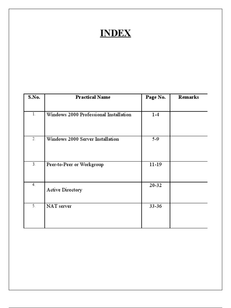 Index: S.No. Practical Name Page No. Remarks | PDF