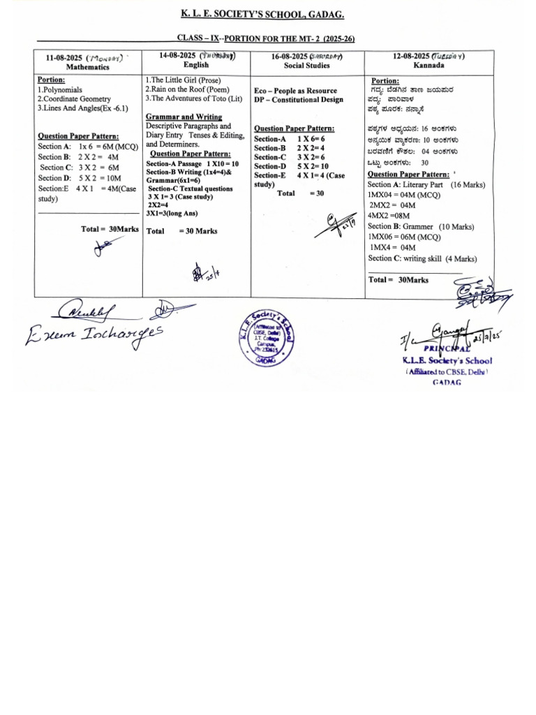 Syllabus For MT 2 Grade 9 | PDF