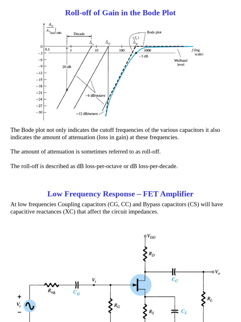 Roll-Off of Gain in The Bode Plot | PDF