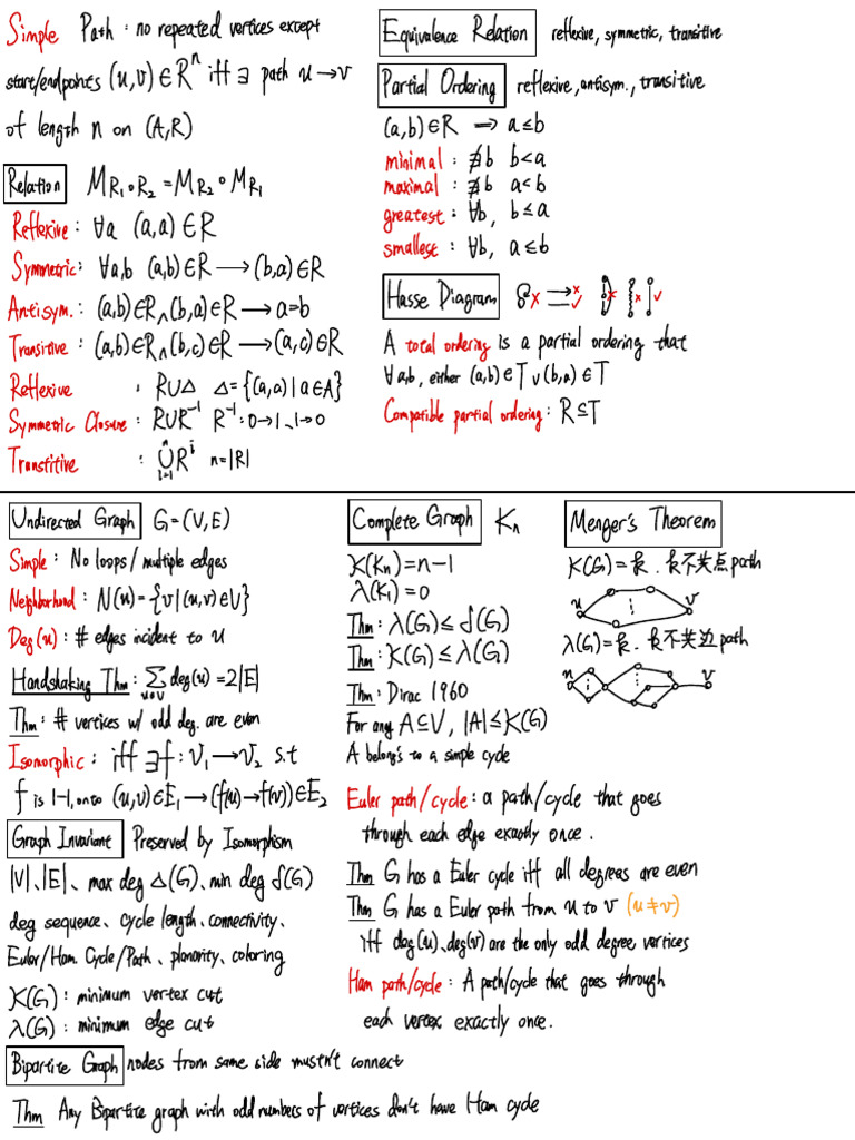 Graph Theory Concepts and Theorems | PDF | Vertex (Graph Theory ...