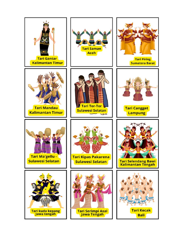 Tari 2 | PDF