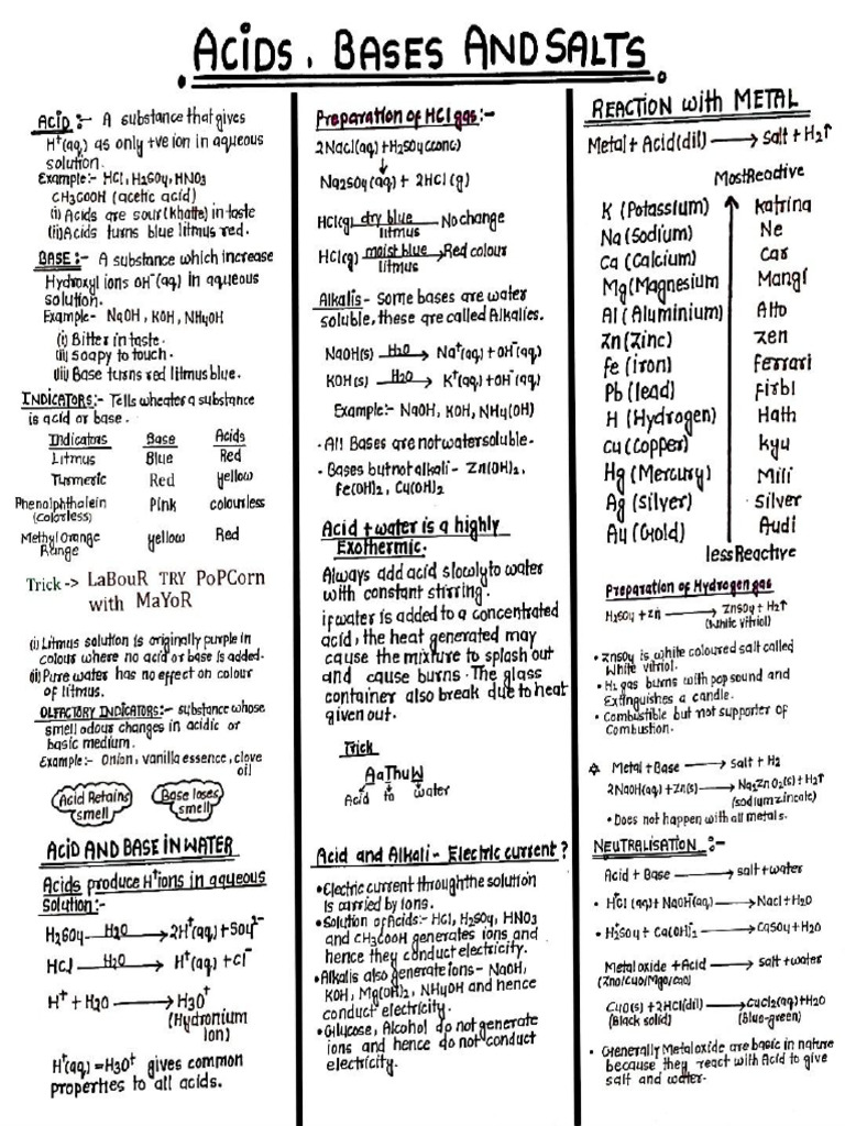 Chem 1 and 2 | PDF