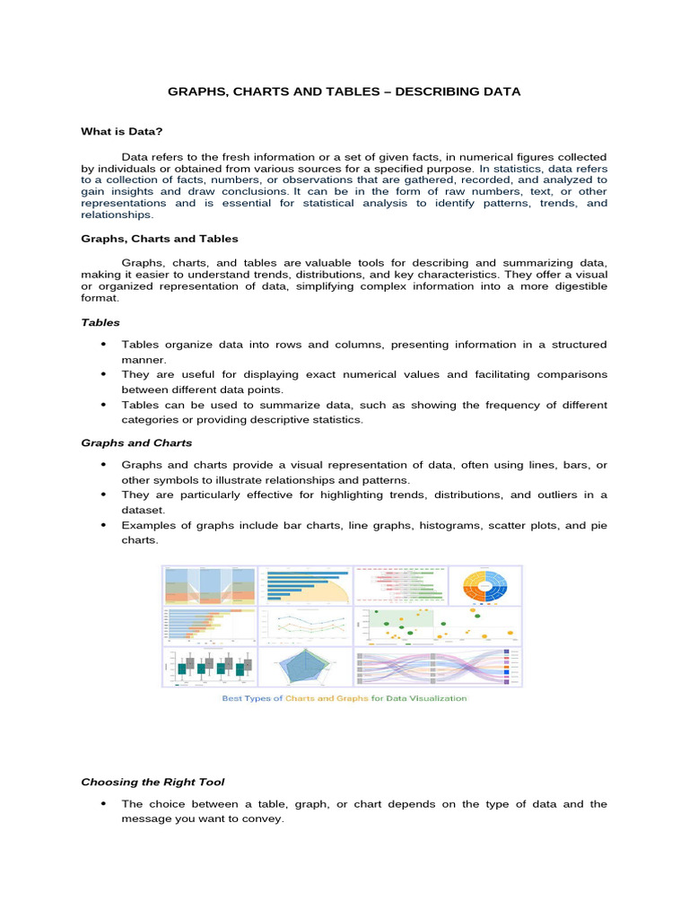 Graphs (Business Statistics) | PDF | Histogram | Pie Chart