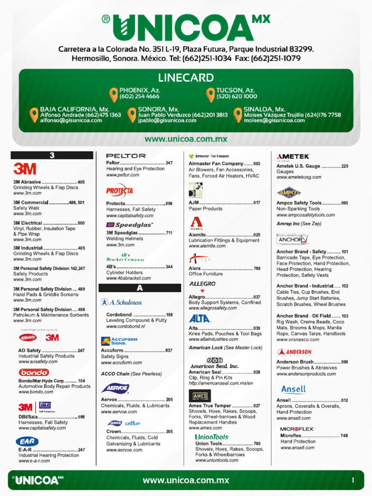 Linecard Unicoa 2025 | PDF