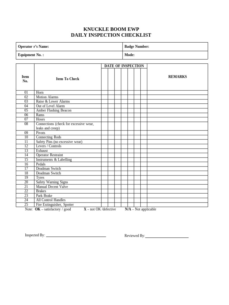 Daily Inspection Checklist for Knuckle Boom EWP | PDF