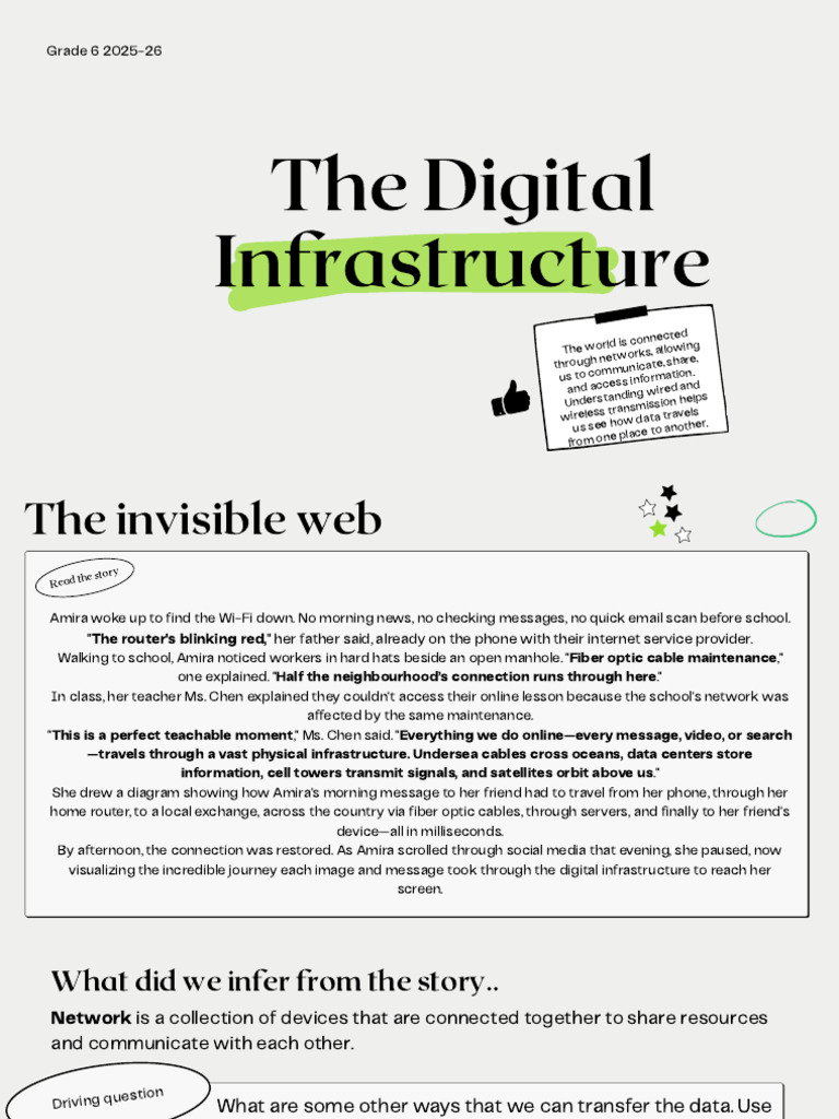Understanding Digital Infrastructure Basics | PDF | Wireless | Wi Fi