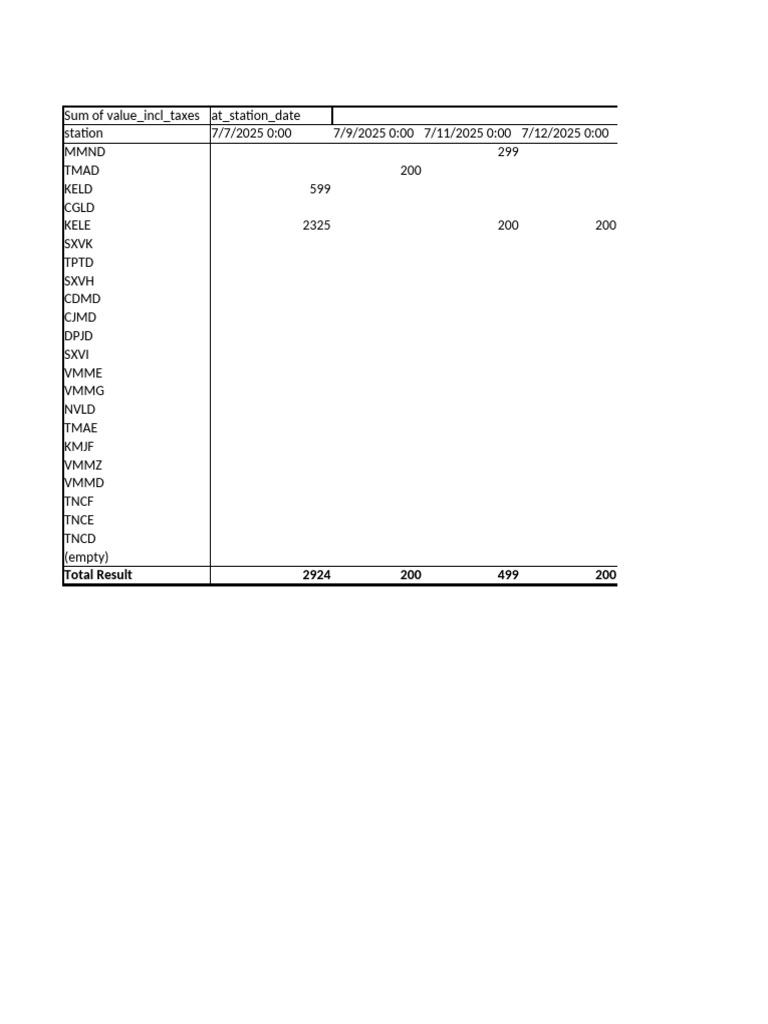 Swa 29 | PDF
