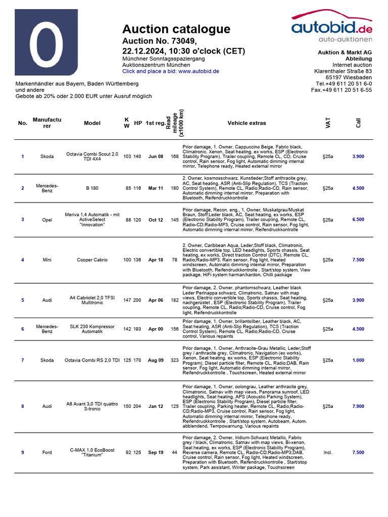Katalog 73049 1639 A | PDF | Motor Vehicle | Automotive Technologies