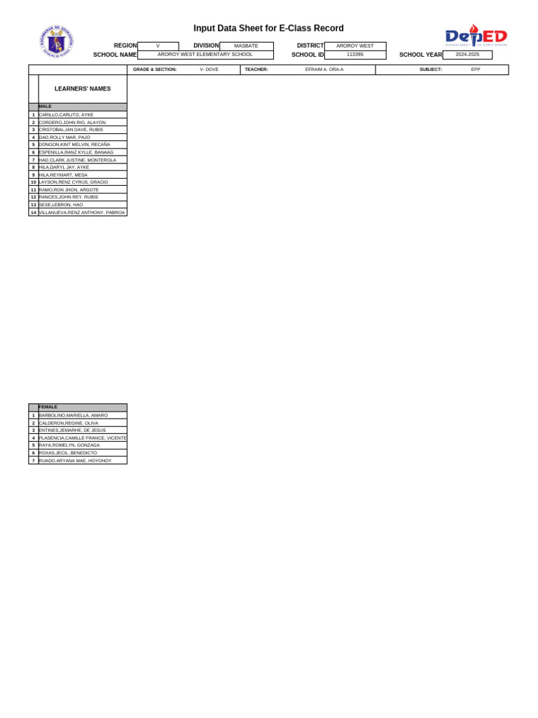 E-Class Record for Grade V-Dove EPP | PDF