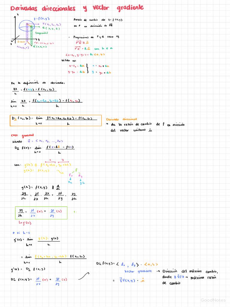 Derivada Direccional y Vector Gradiente - 250904 - 001806 | PDF