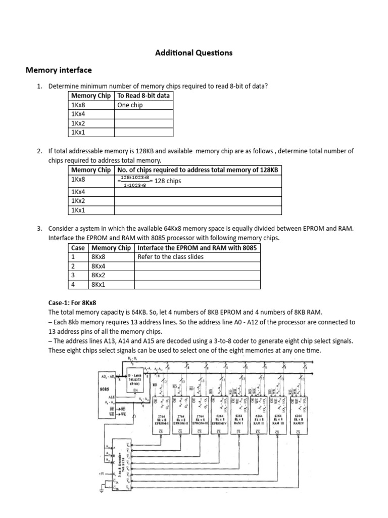 Memory Interleaving and Chip Requirements | PDF