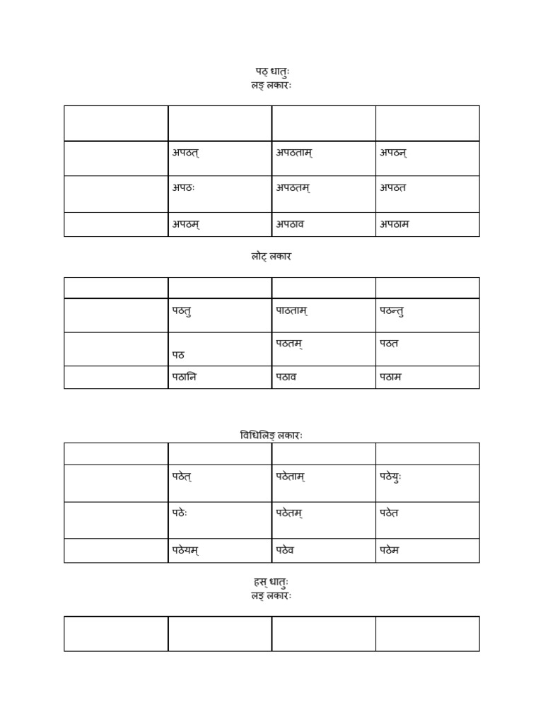 Dhaaturoop | PDF