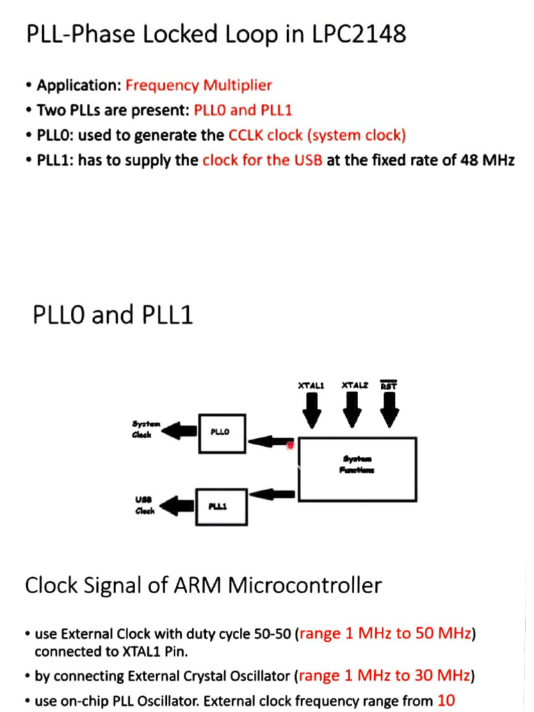 PLL | PDF