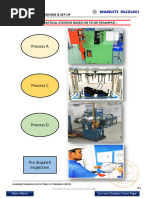 DOJO Room: Training for Manufacturing Skills | PDF | Change Management ...