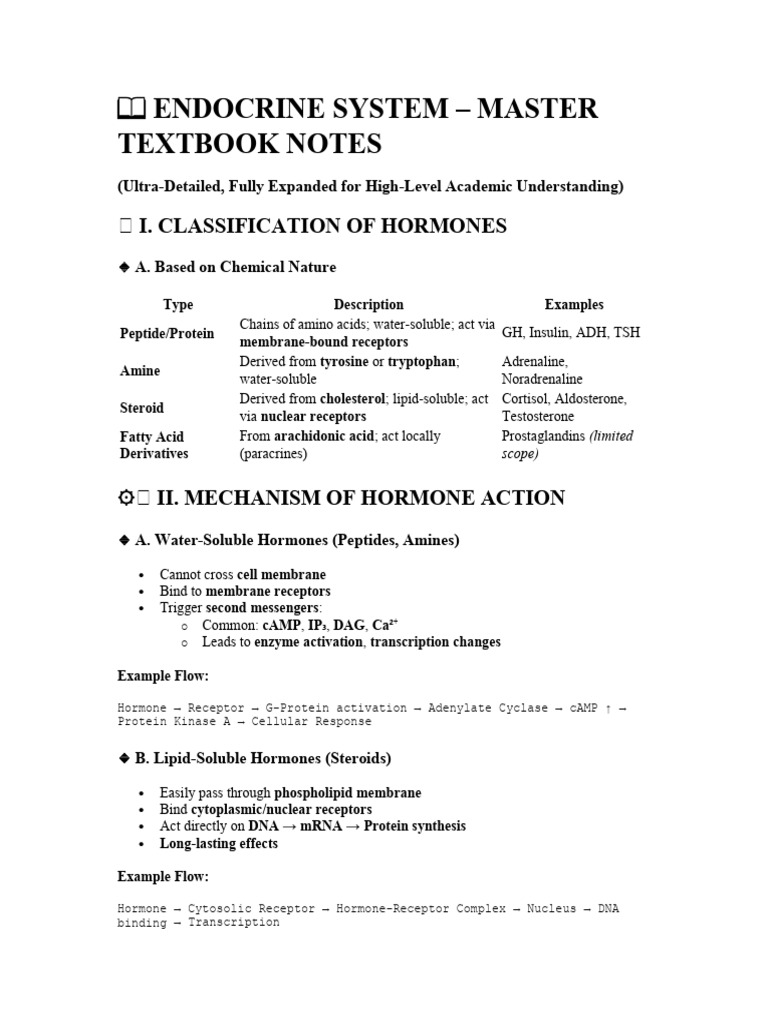 Endocrine System: Hormones & Functions | PDF | Adrenal Gland | Hormone