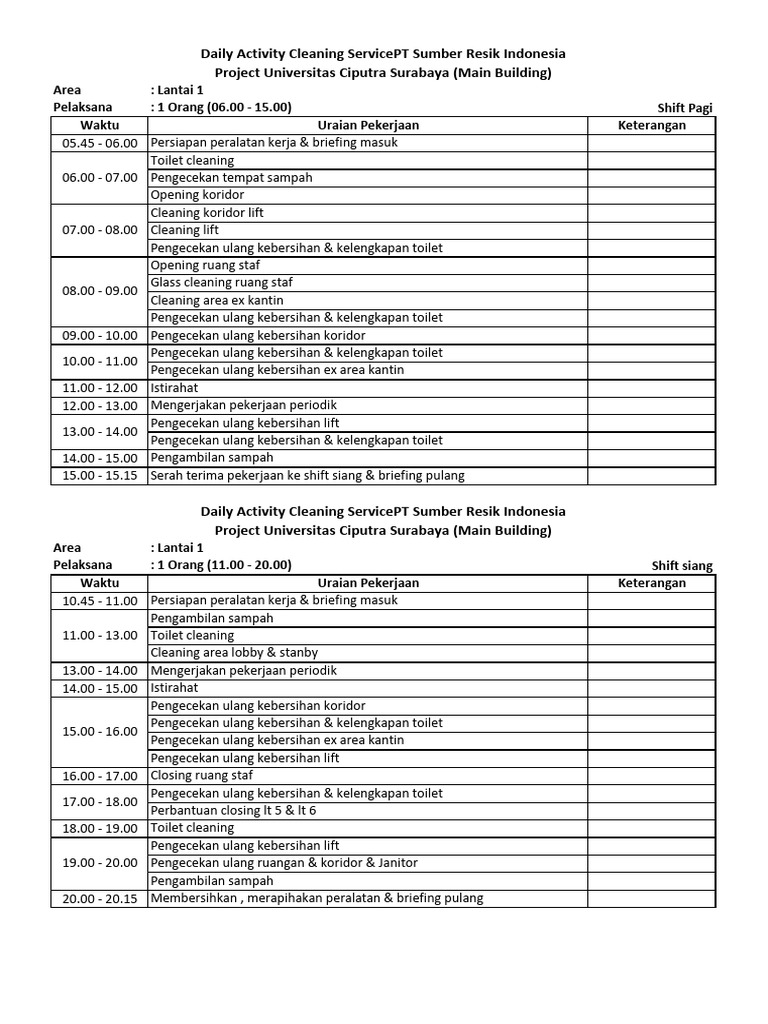 Daily Cleaning Schedule for Universitas Ciputra | PDF | Cleaning ...