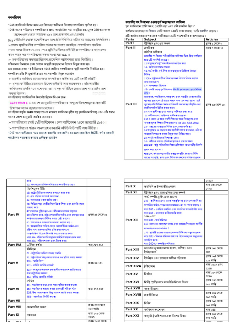 Polity | PDF