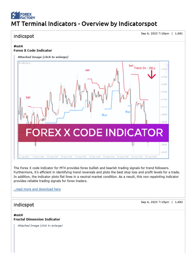 MT4 Forex Indicators Overview Guide | PDF | Investing | Financial Economics