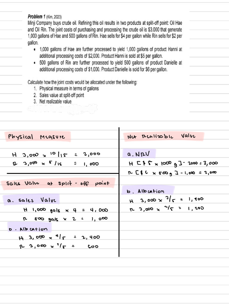 Solid Line | PDF