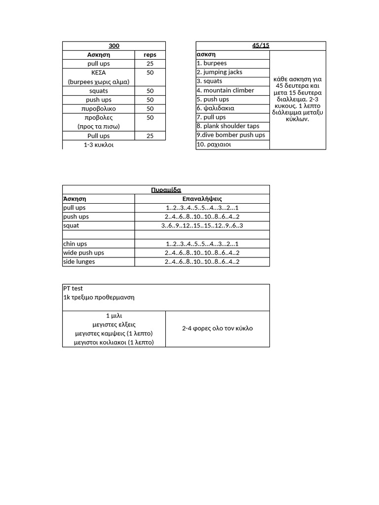 BW Workouts | PDF