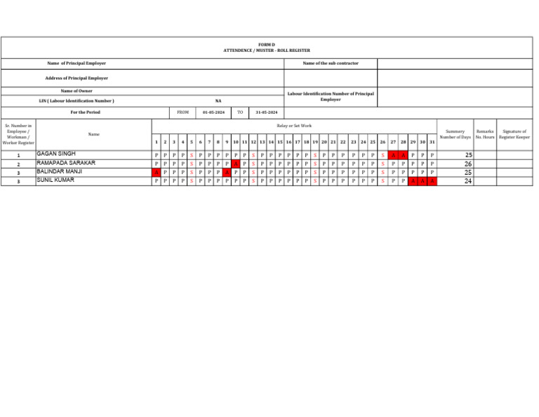01 Muster Roll | PDF | Labor | Employment