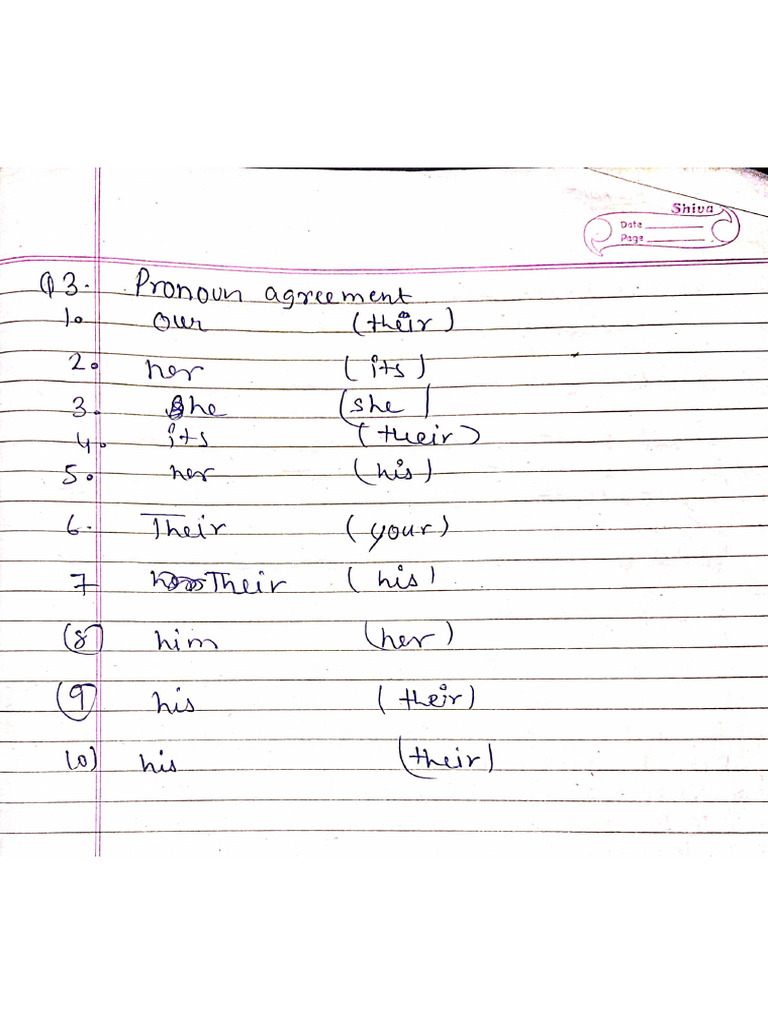 English Assignment 1 (Harshit Nand) | PDF