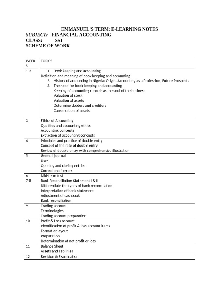 Cash Receipts and Payments Journals | PDF | Debits And Credits ...