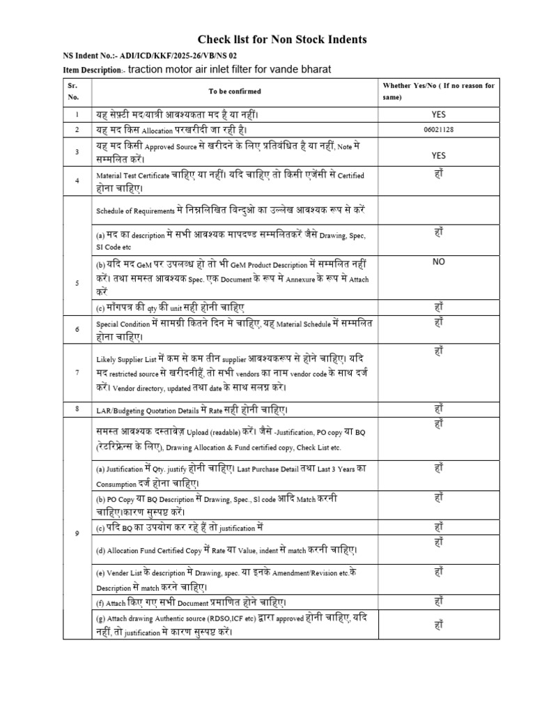 NS 02 Checklist | PDF