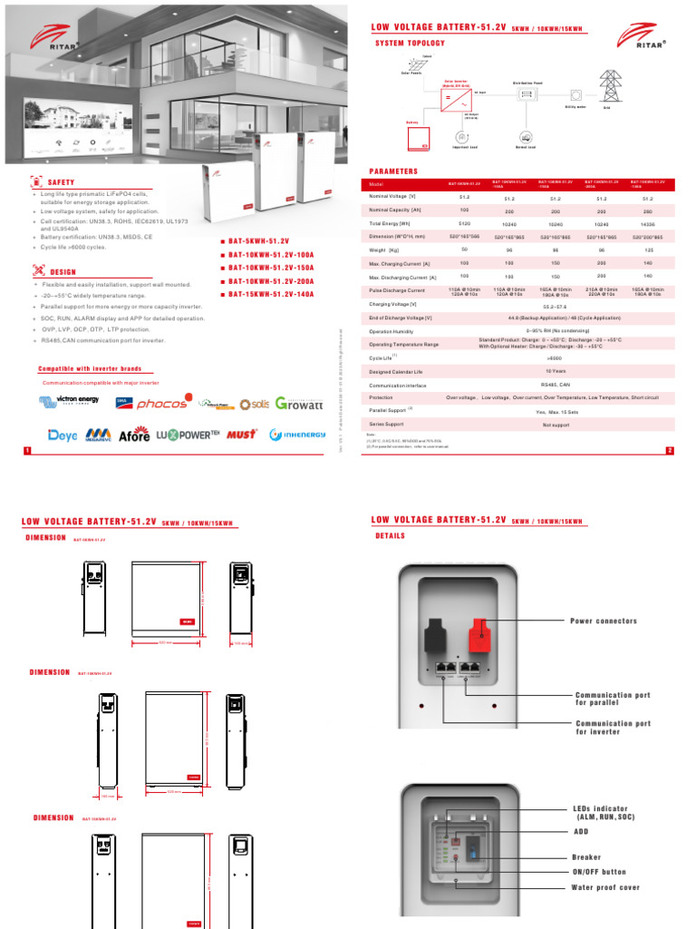 Low Voltage Battery Inverter Systems | PDF | Alternating Current ...