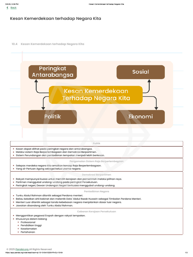 Kesan Kemerdekaan Terhadap Negara Kita | PDF