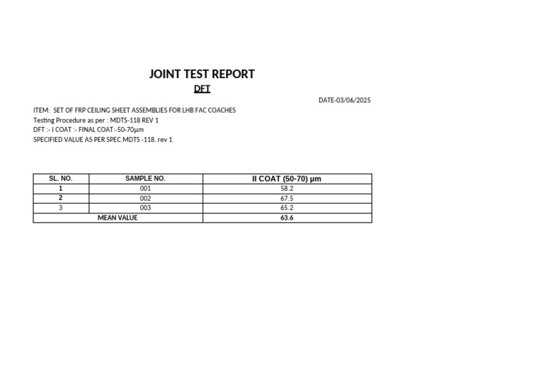 FRP Ceiling Sheet Test Report 2025 | PDF