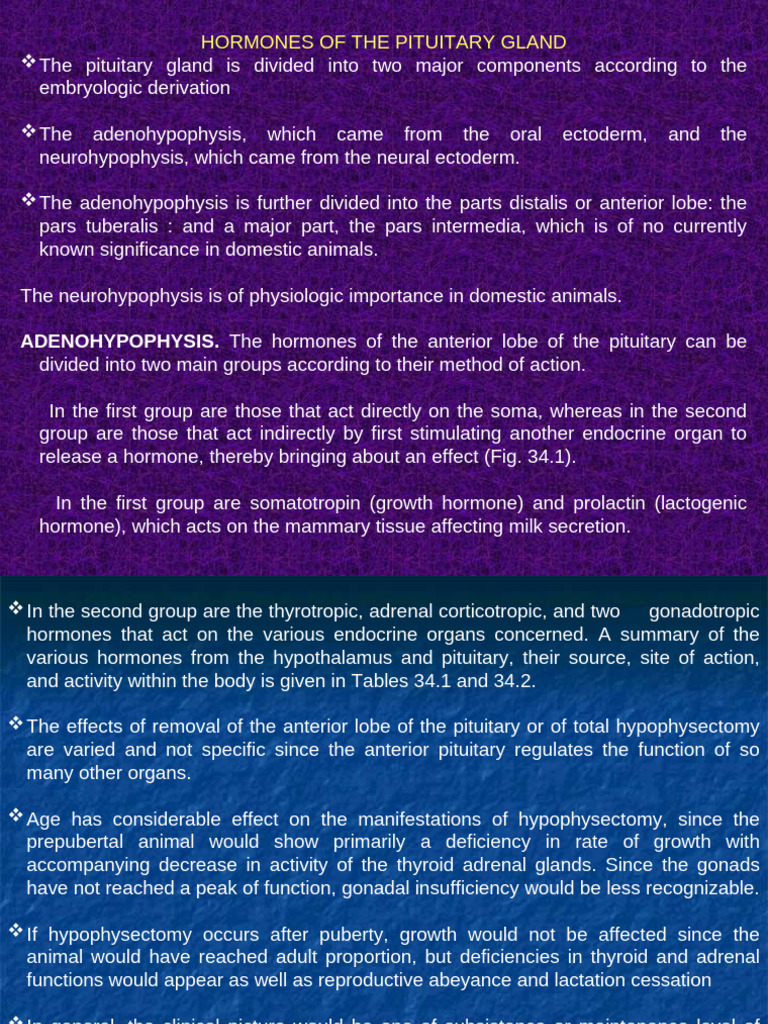 Hormones of The Pituitary Gland | PDF | Luteinizing Hormone | Thyroid ...