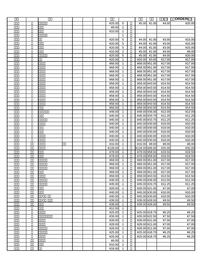 價格表 | PDF
