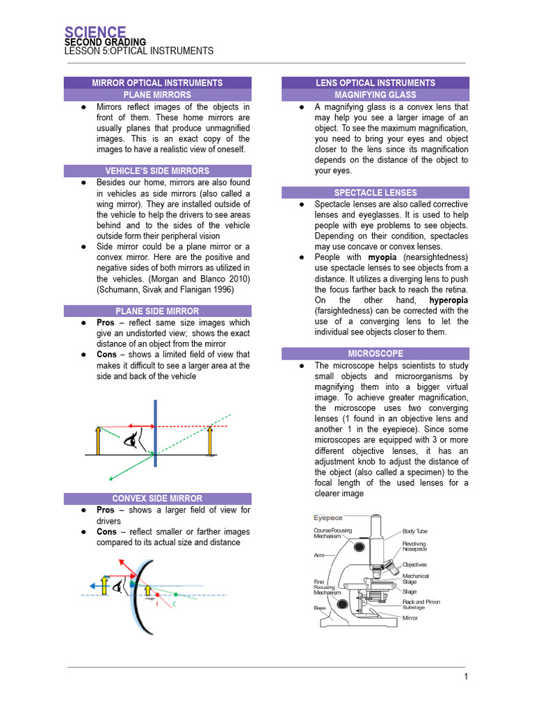 Understanding Optical Instruments | PDF | Glasses | Lenses