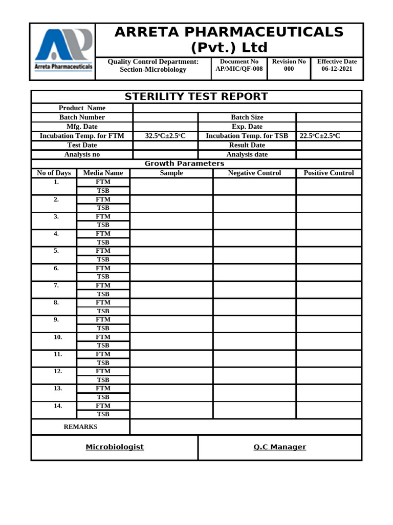 08 AP Mic QF Sterility Report | PDF