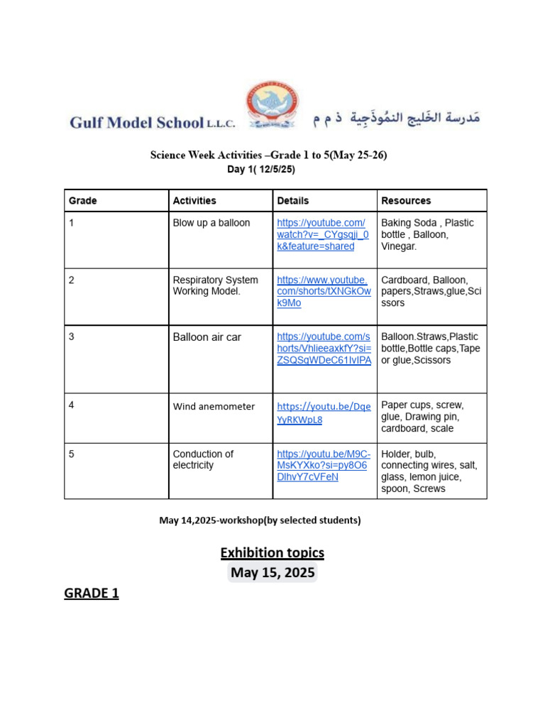 Science Week Activities for Grades 1-5 | PDF | Water