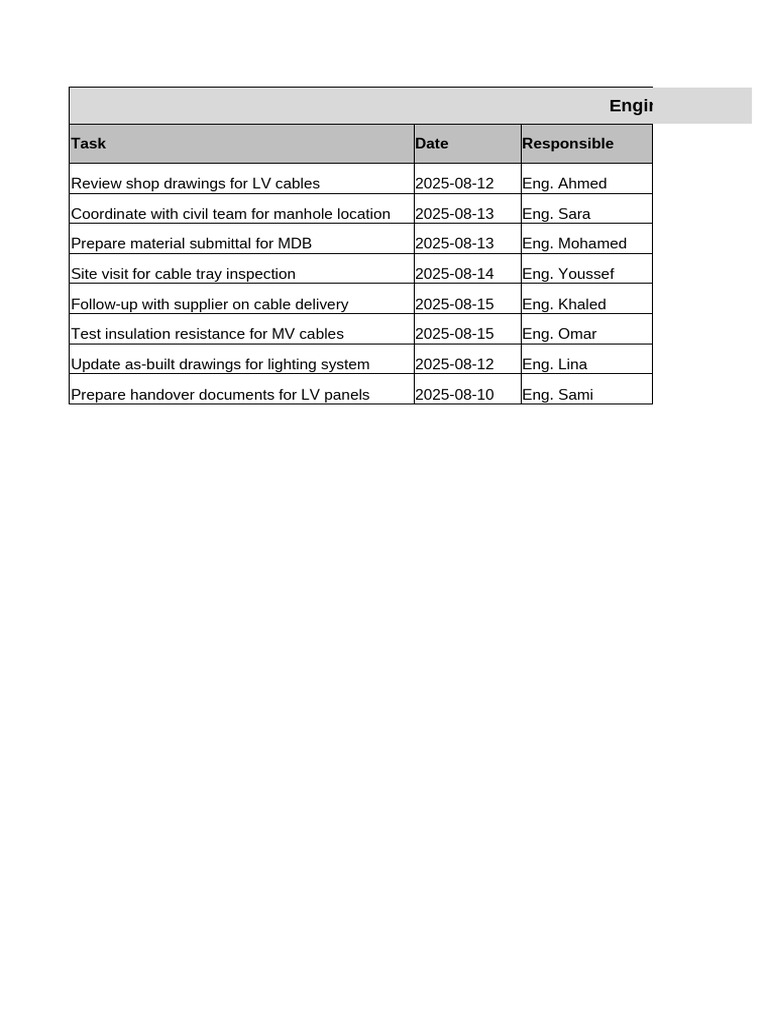 Engineer Task Management Checklist | PDF