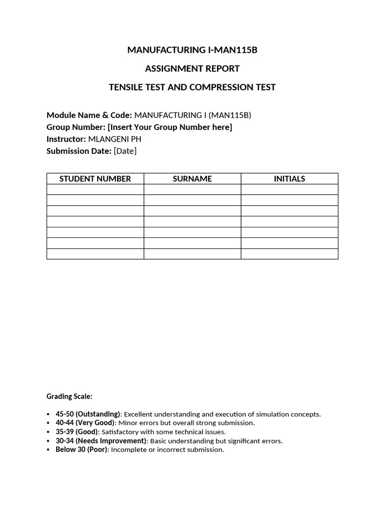 Tensile and Compression Test Report | PDF | Deformation (Engineering ...