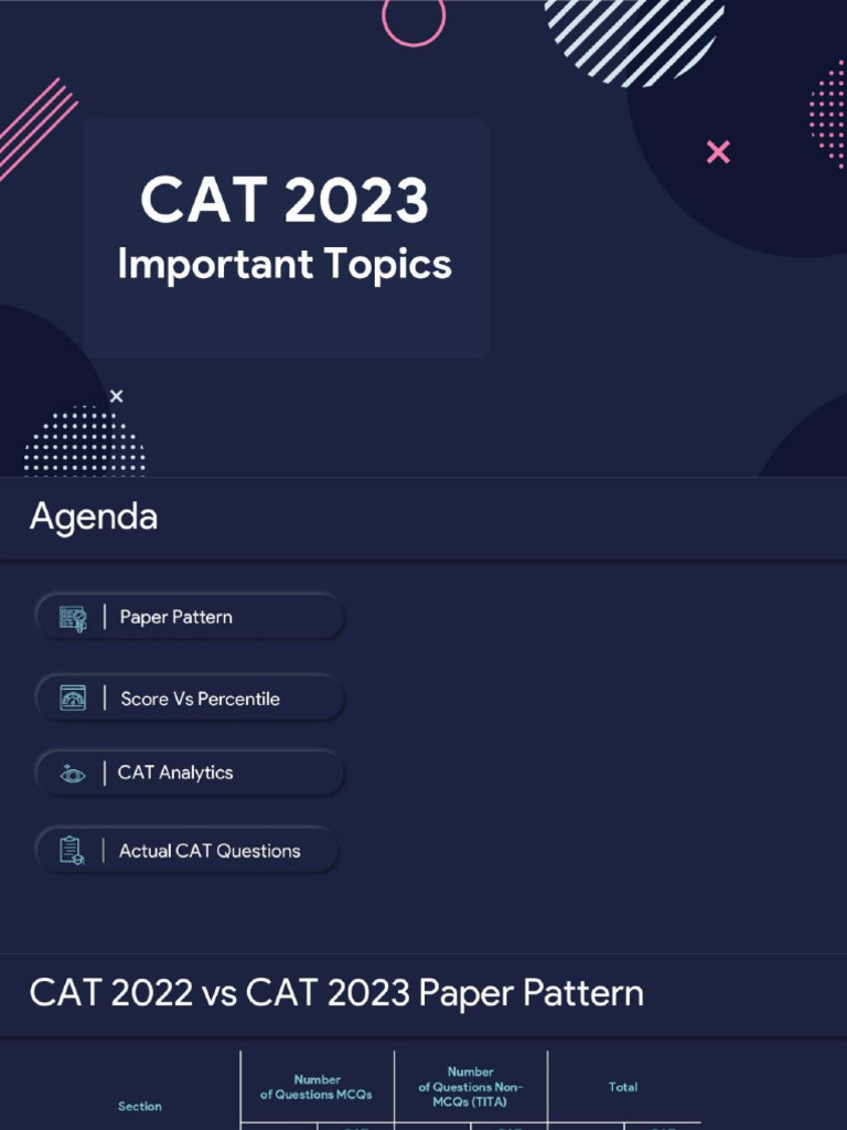Important Topics For Cat 2023 | PDF